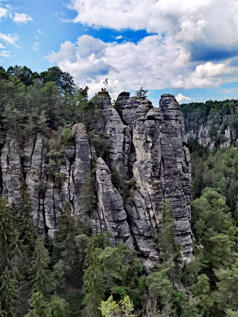 Schwedenlöcher